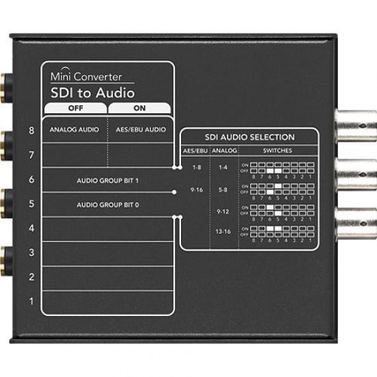 Blackmagic SDI to Audio