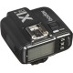 Godox TT685 Kit