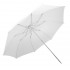 Godox WITSTRO 95cm compact umbrella