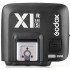 Godox X1RS - 2.4G TTL Receiver For Sony