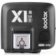 Godox X1RS - 2.4G TTL Receiver For Sony