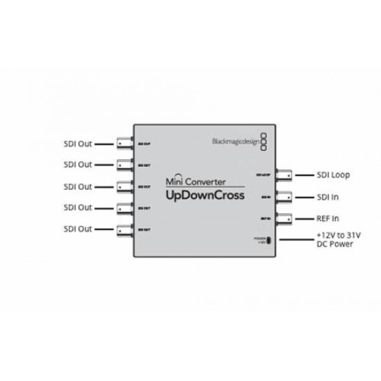BlackMagic UpDownCross