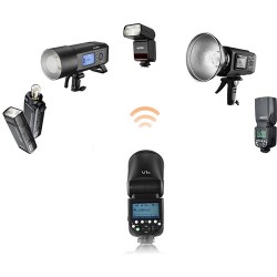 TTL Li-ion Round Head Camera Flash V1C (CANON)