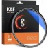K&F Concept Multi-Coated Φίλτρo UV Διαμέτρου 46mm για Φωτογραφικούς Φακούς KF01.1420